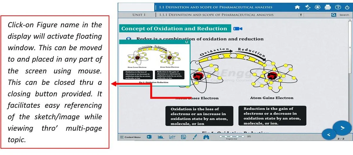 Learn Pharma platform feature screenshot 5