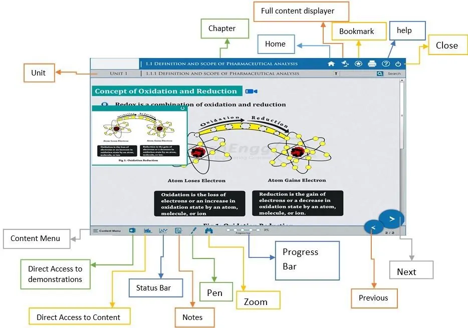 Learn Pharma platform feature screenshot 7